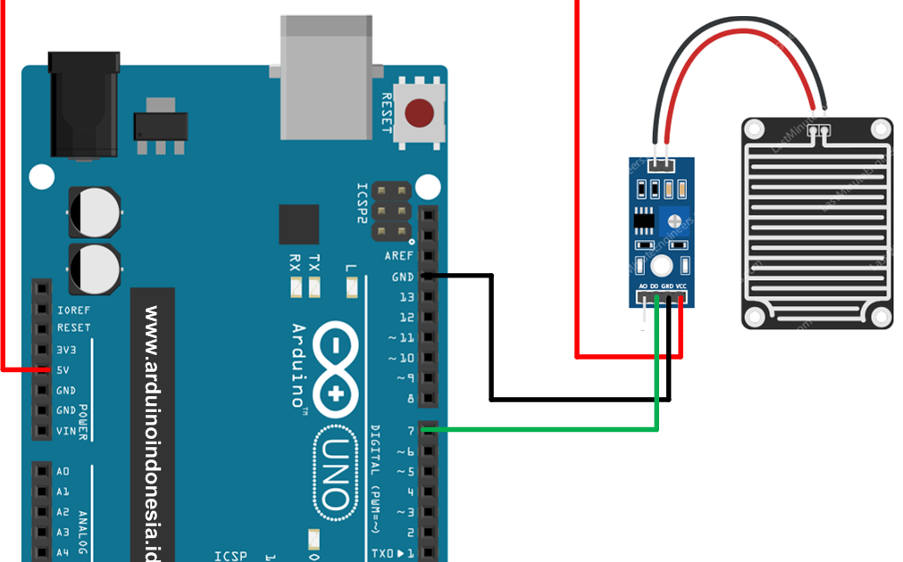 Cara Mengakses dan Pemrograman Sensor Hujan FC-37 Menggunakan Arduino ...
