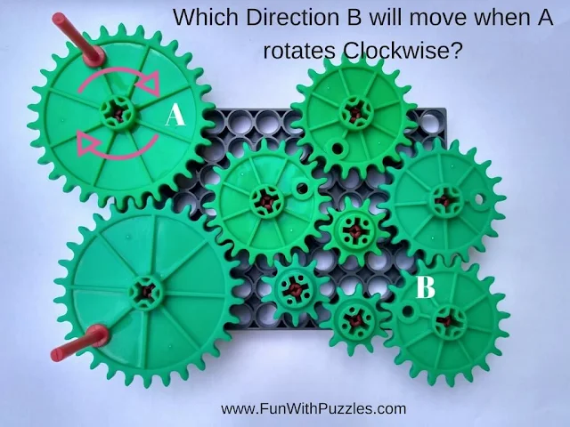 Rotating Gear Visual Puzzle