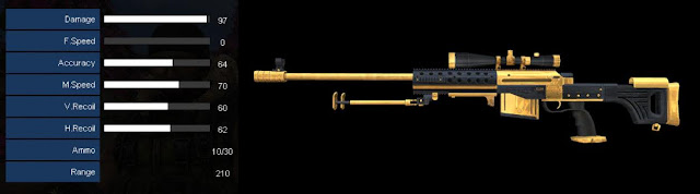 BORA12 Gold Senjata Sniper (AWP) Baru Point Blank