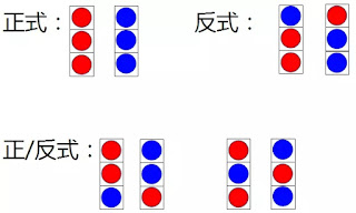 bjl八卦九宫三道定位稳赢打法技巧-第6张图片-凉面论坛_不只是免费发布招聘求职信息_致力成为生意人优选的分类信息网