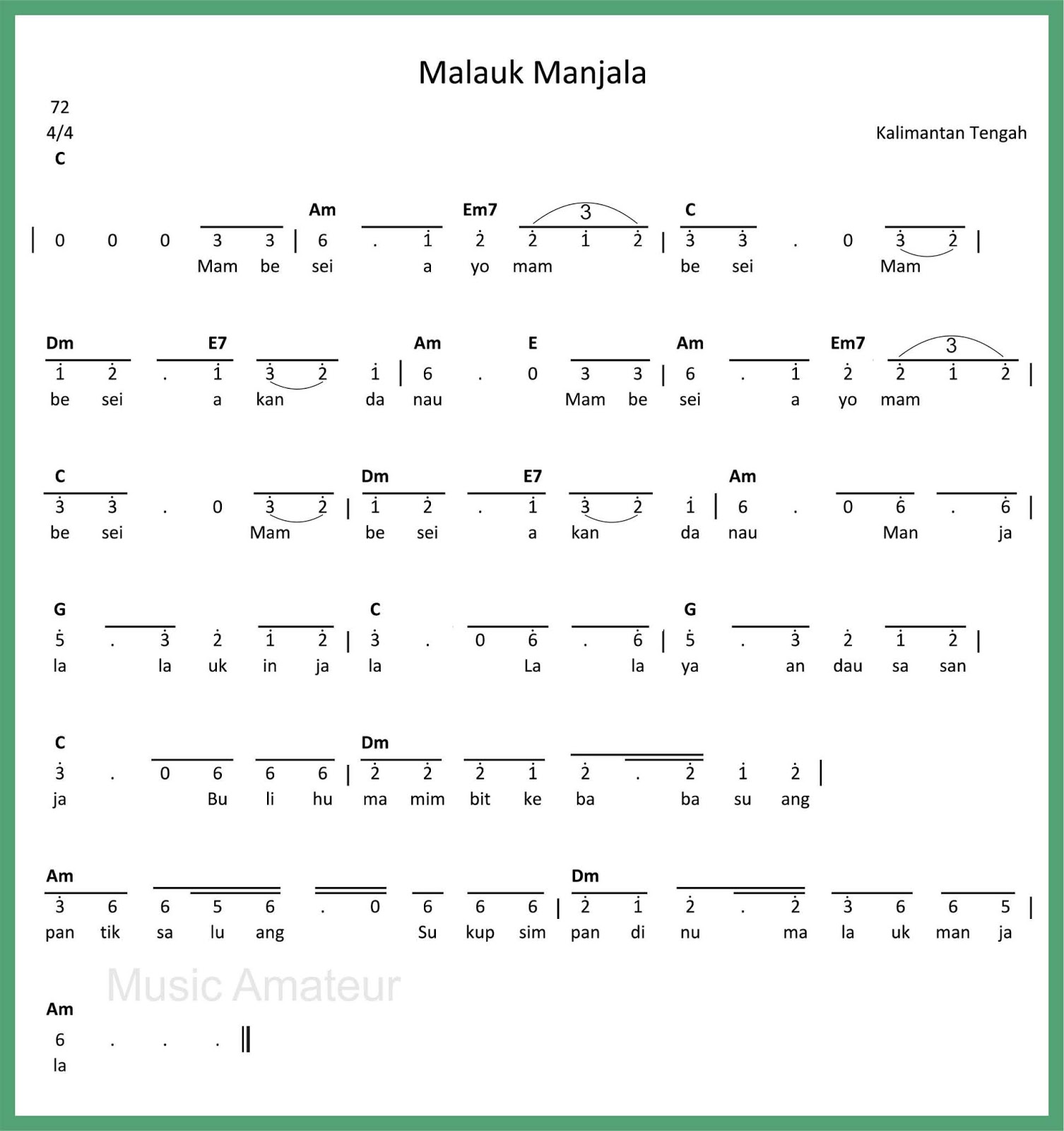 Not Angka Malauk Manjala SEPUTAR MUSIK