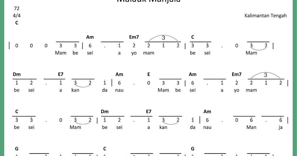 Not Angka Malauk Manjala SEPUTAR MUSIK