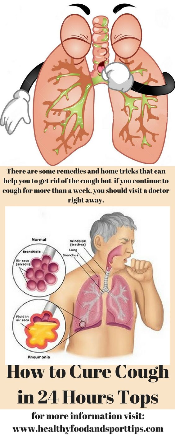 How to Cure Cough in 24 Hours Tops WARM UP