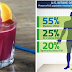 Fight Migranes, Weak Muscles And Other Symptoms Of A Magnesium Deficiency With This Powerful Juice