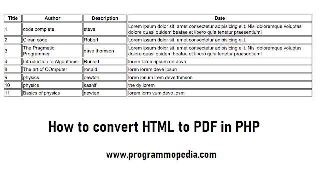 Html to pdf in php