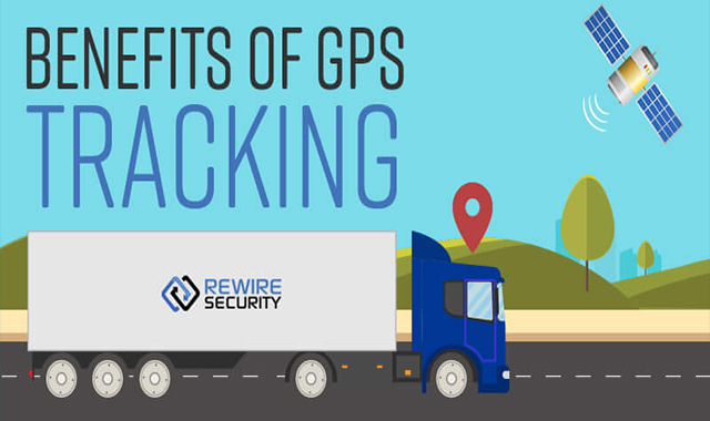 Benefits of GPS for Businesses
