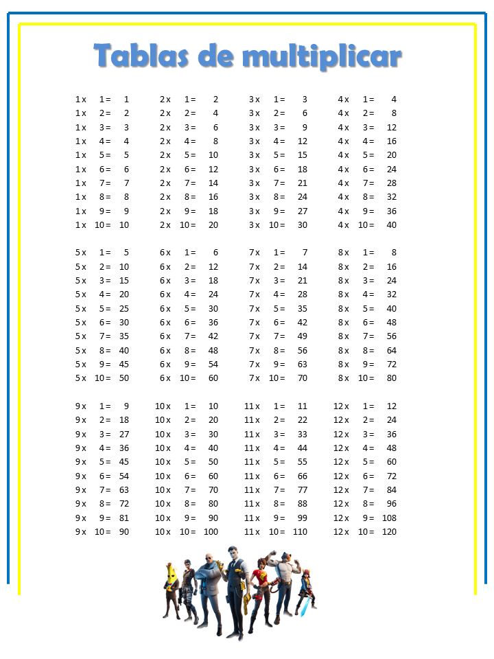 MeQuedoEnCasa Aprendemos las multiplicaciones con Fortnite Mil Ideas