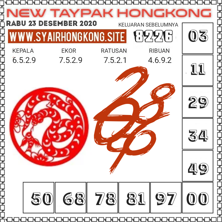 Syair Togel HONGKONG 23 Desember 2020 Paitolengkap