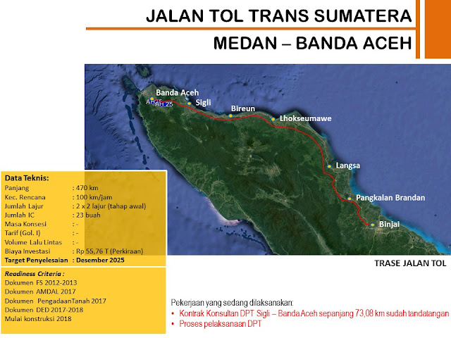 Jalan Tol Medan - Banda Aceh Jalan Tol Medan - Banda Aceh