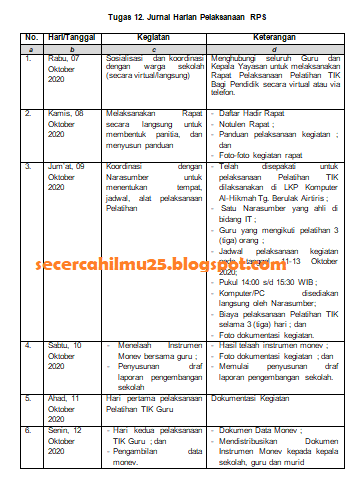 Diklat Penguatan Kepala Sekolah Tugas 12 Mencatat Jurnal Harian Rps Secercah Ilmu