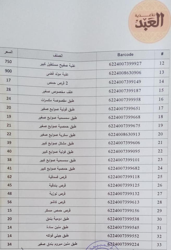 اسعار علب حلاوة المولد 2019 من السلطان هايبر ماركت