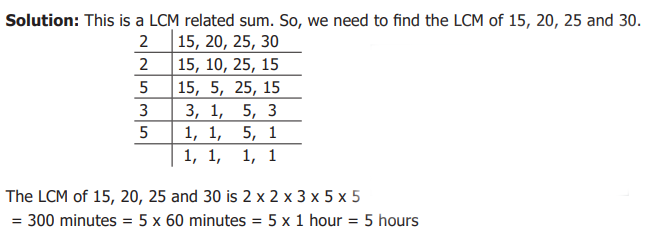 There are four Mobile Phones in a house. At 5 a.m, all the four Mobile ...