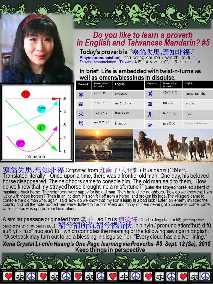 Teaching-Learning-Sharing of Dr. Xena Crystal LC Huang \u9ec3\u6636 - \u824b\u823a, (my native country, Taiwan ...