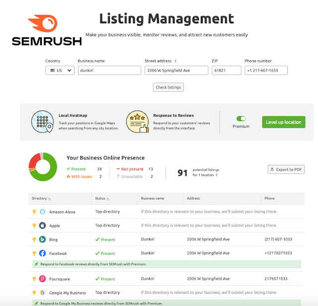 Semrush's 2020 Updates Prepared for 2021 and Beyond! The Perfect Content Marketing Toolkit [RJOVenturesInc.com]