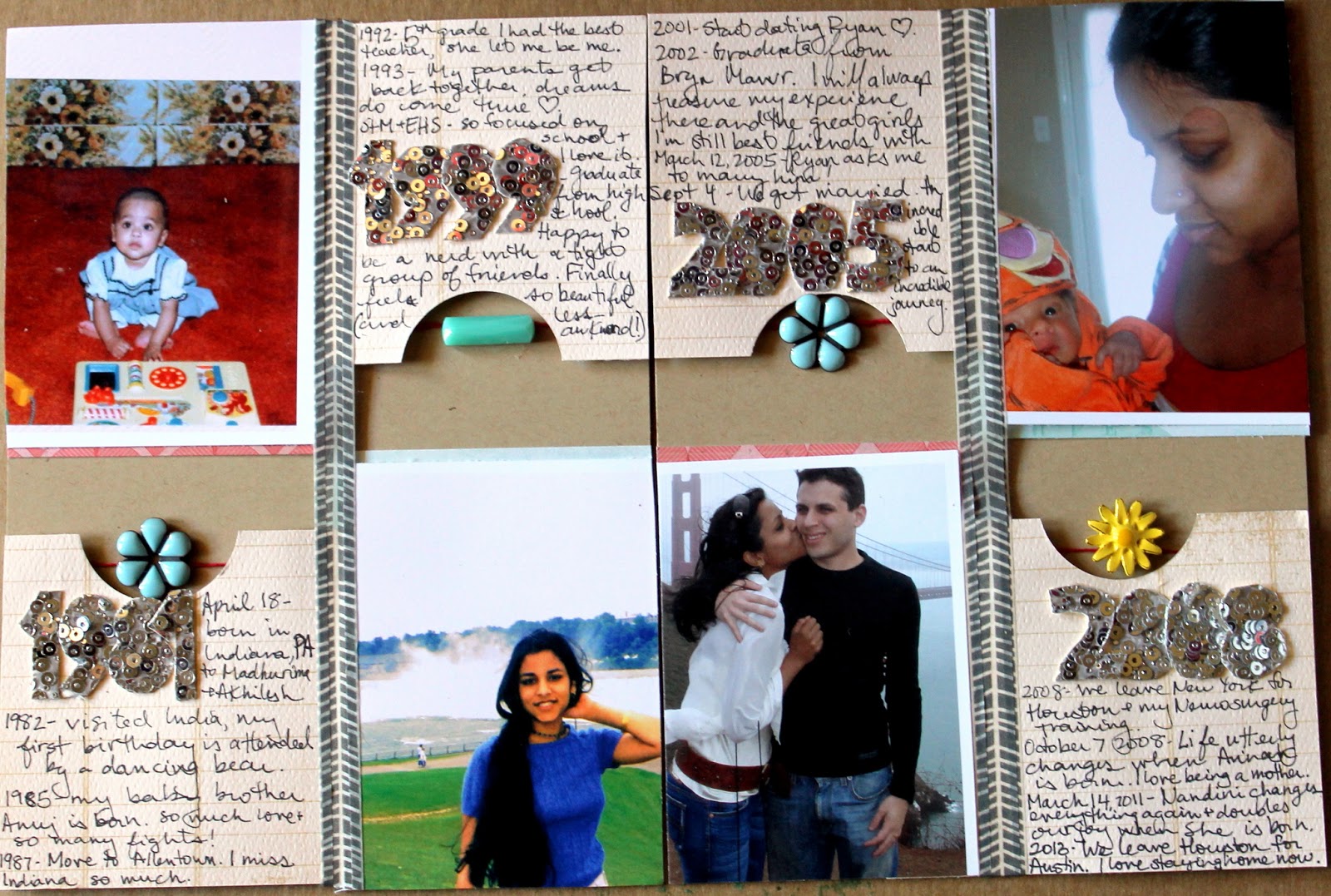 Rainbow Scrapbooks: Hello Story.
