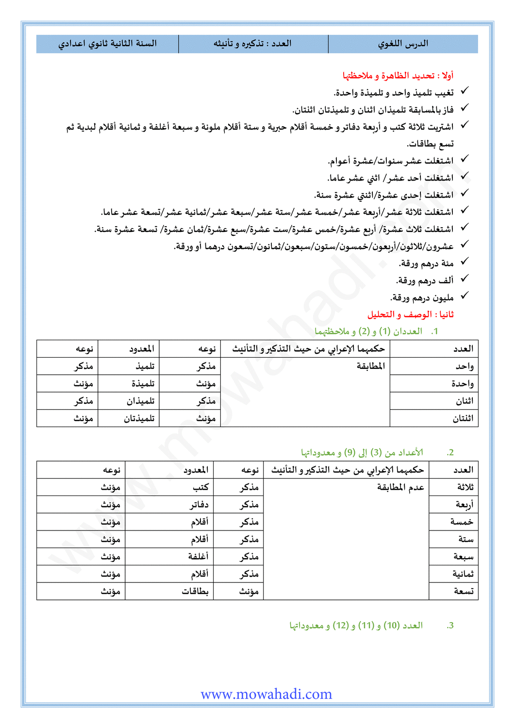 الدرس اللغوي العدد تذكيره و ثأنيته للسنة الثانية اعدادي في مادة اللغة العربية