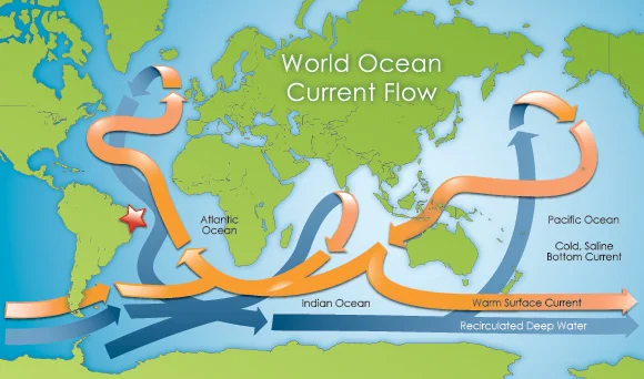 Hidrosfer: Terbentuknya Arus Laut Di Bumi