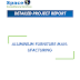 Project Report on Aluminium Furniture Manufacturing