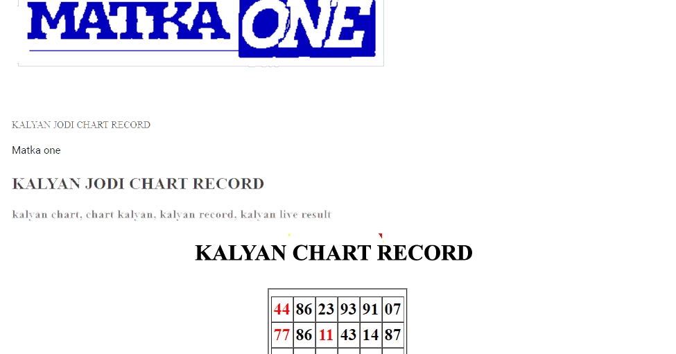 Kalyan Jodi Chart 1974 To 2015