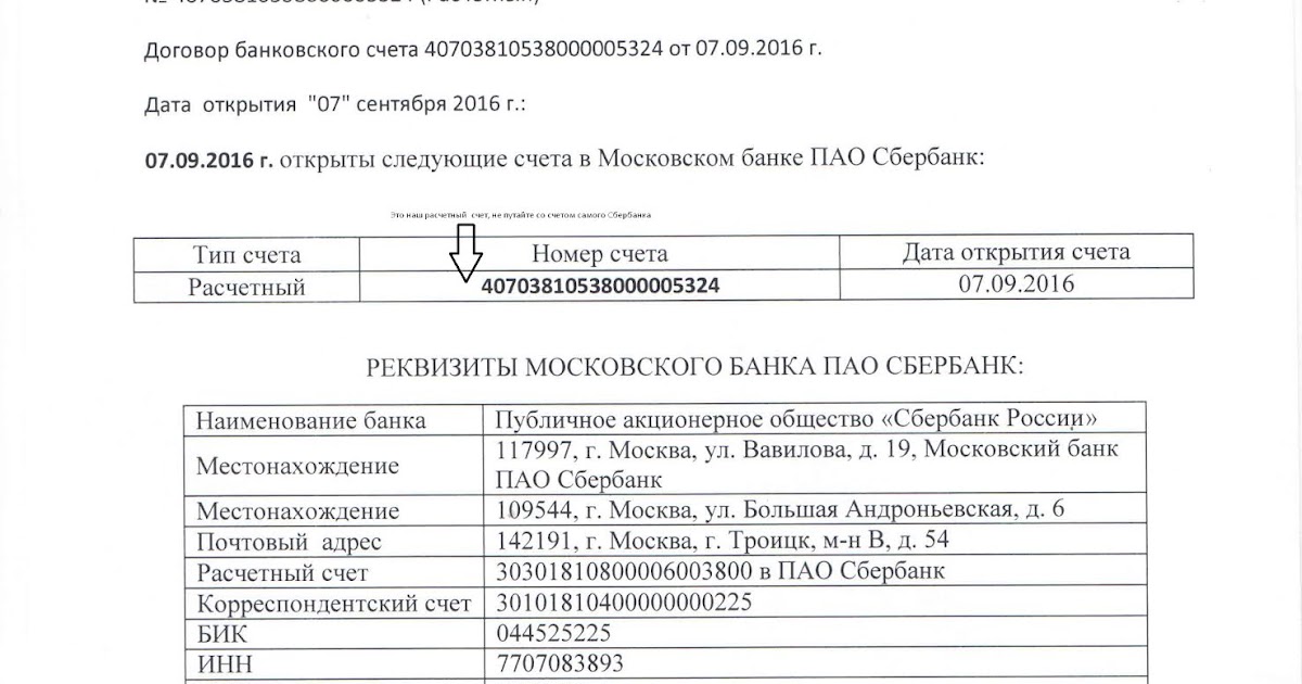 Реквизиты пао сбербанк бик 044525225