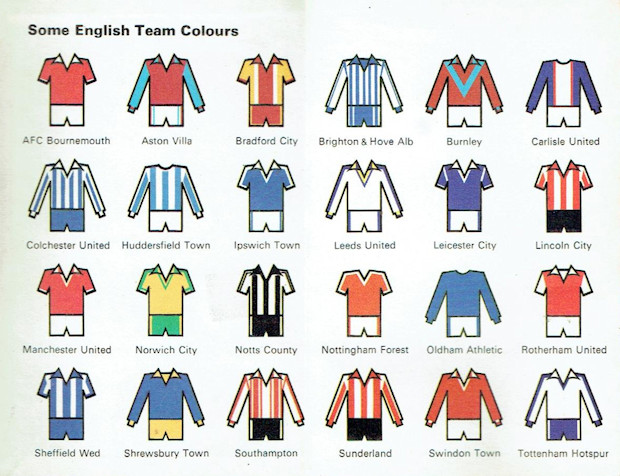 Football Cartophilic Info Exchange: Charles Letts & Co. Ltd. - Some ...