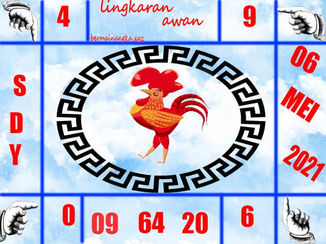 gambar togel sydney