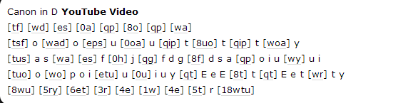 Virtual Piano Sheet