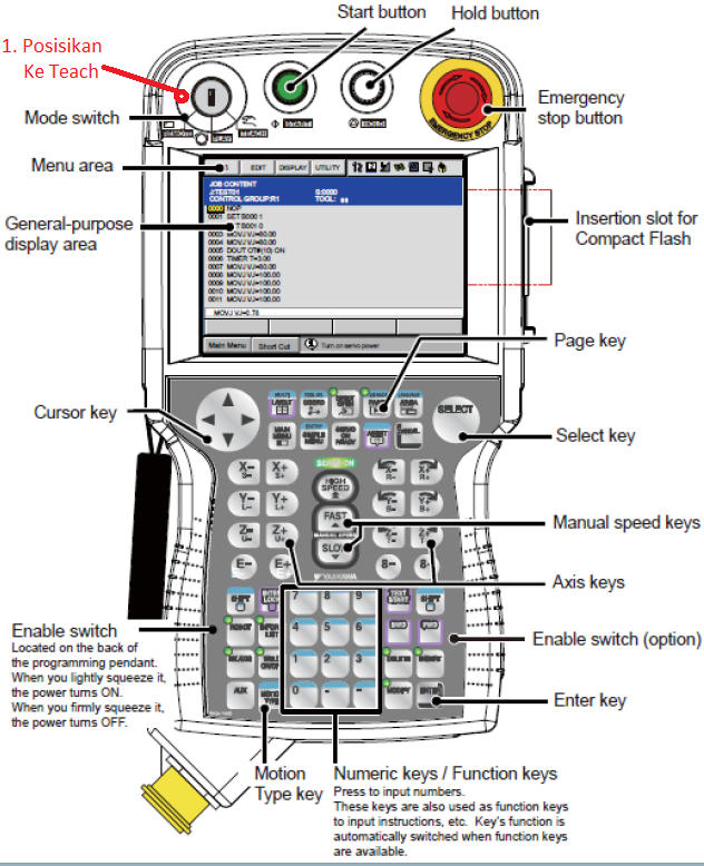 plcarduinorobotmainanku Home Position Yaskawa Robot Manual Dengan