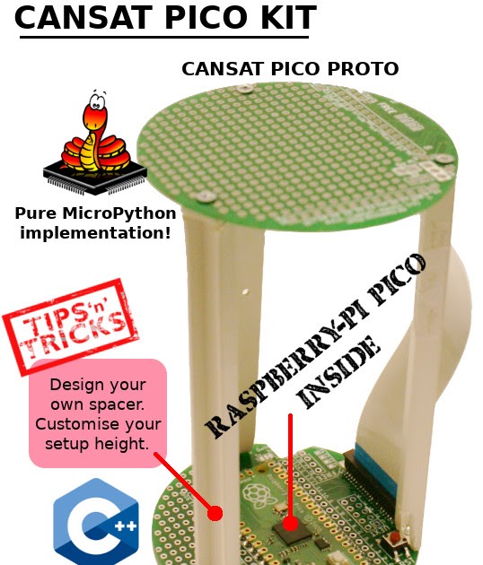 CANSAT : découverte d'un vrai kit Python (MicroPython) - MCHobby - Le Blog