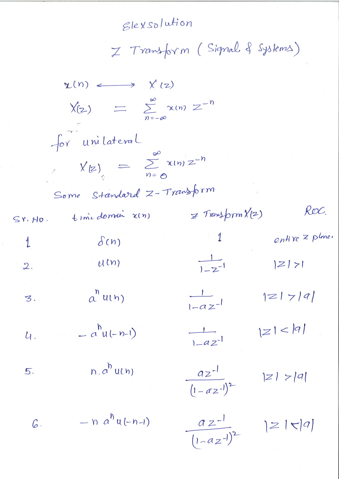 ELEXSOLUTION LEARNING: Standard Z-Transform(1)