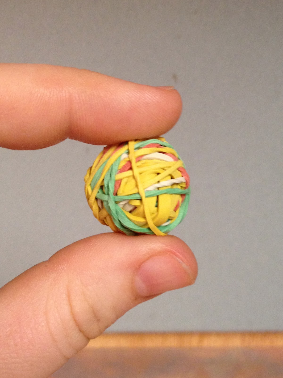 Been There, Done That, What Next? September 2012