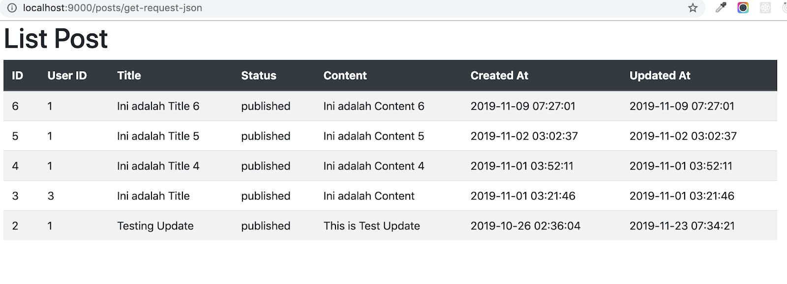 Requests python 3. Модуль requests python. This request get. This request get. This request get.
