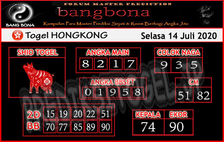 Prediksi Hk Malam Ini Juli 2020