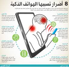 التفاؤل يستبعد إيجابيات وسلبيات السبورة الذكية الزجاجية Comertinsaat Com
