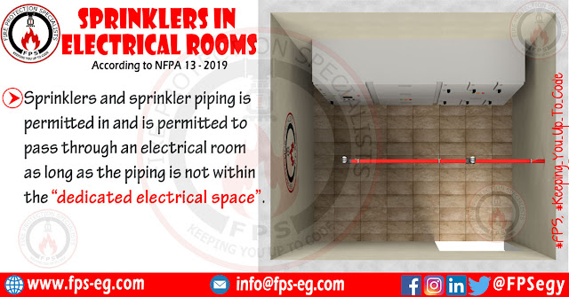 Sprinklers in electrical rooms according to NFPA 13