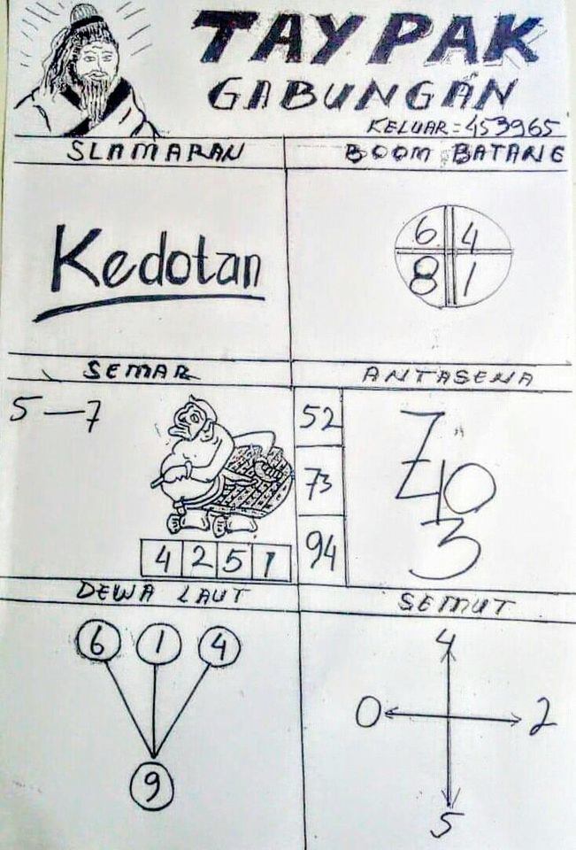 Prediksi Syair Hk 24 September 2020 Keraton4d