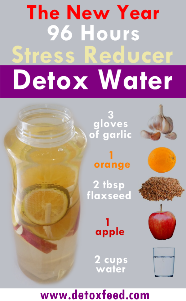 Stress Reducer Detox Water