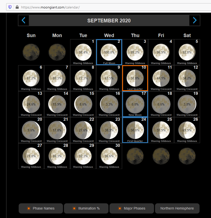 Kutubkhanah (كتبخانه) Negara Kalendar Fasa Bulan