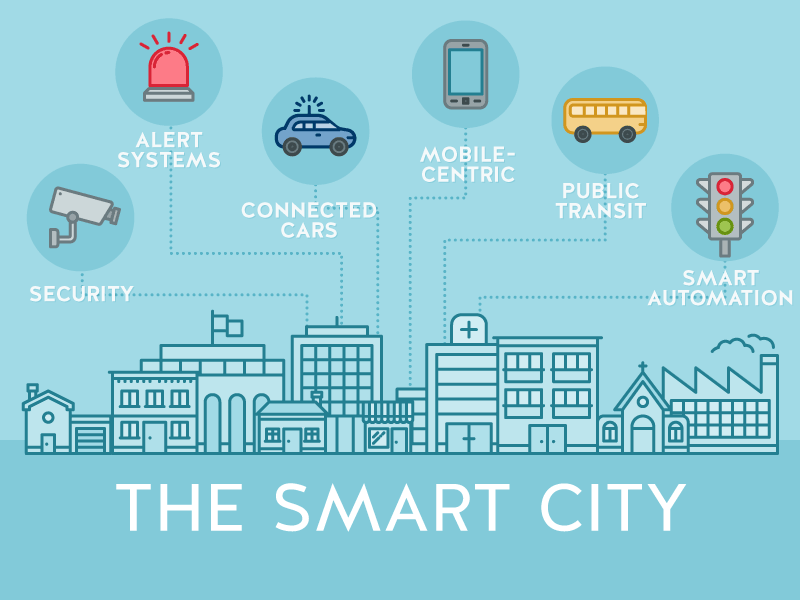 Smart Cities Need Smart Government