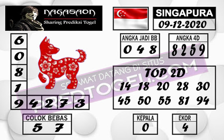 Pred Sgp Rabu 09 Desember 2020 Arsip Pred Togel