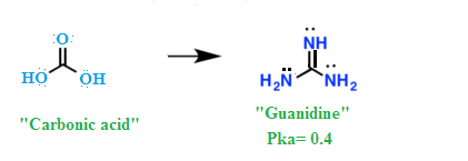 Welcome To Chem Zipper Com Basicity Of Guanidine