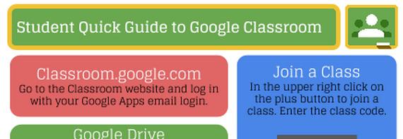 Student Guide to Google Classroom 
