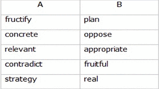 தமிழ் வழிக் கற்றல் 