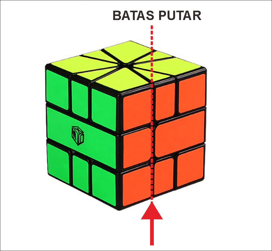 Tutorial Rubik Square 1 Untuk Pemula Beginner Method