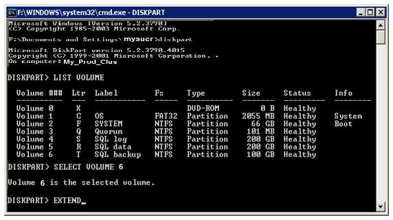 disk formatting why are cluster sizes important disk formatting why are cluster sizes important