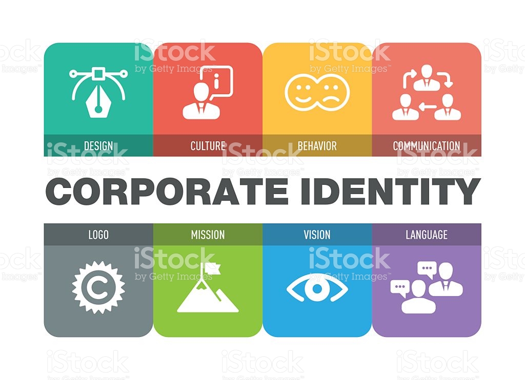 build... "Corporate identity"