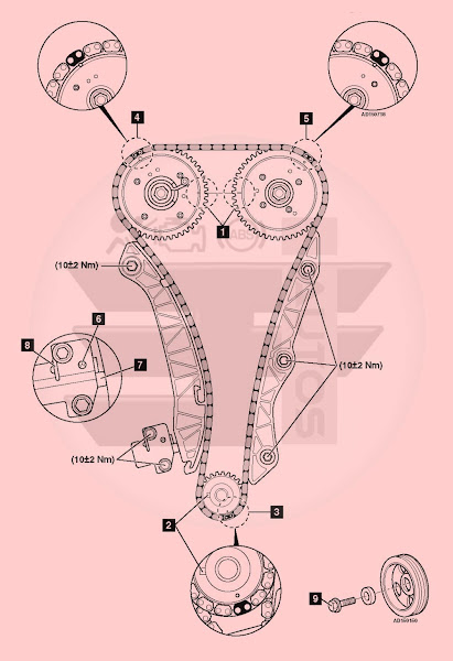 Mitsubishi  Lancer 2010-2014 Engine Chain Timing