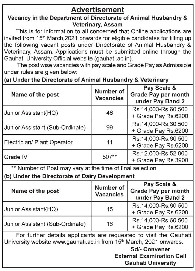 Animal Husbandry & Veterinary Recruitment 2021 for Total 694 Grade III and  IV Post  :: Jobs In Assam 2022