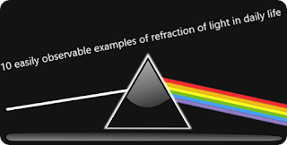 10 easily observable examples of refraction of light in daily life