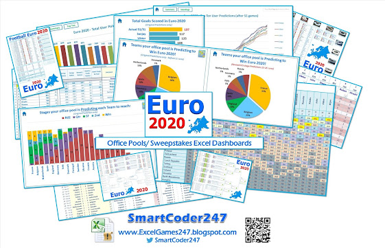 Euro 2020 Sweepstakes office pools predictions excel spreadsheet